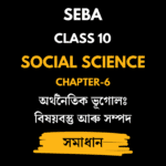 অৰ্থনৈতিক ভূগােল বিষয়বস্তু আৰু সম্পদ